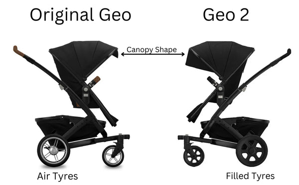 Joolz geo replacement sales wheels