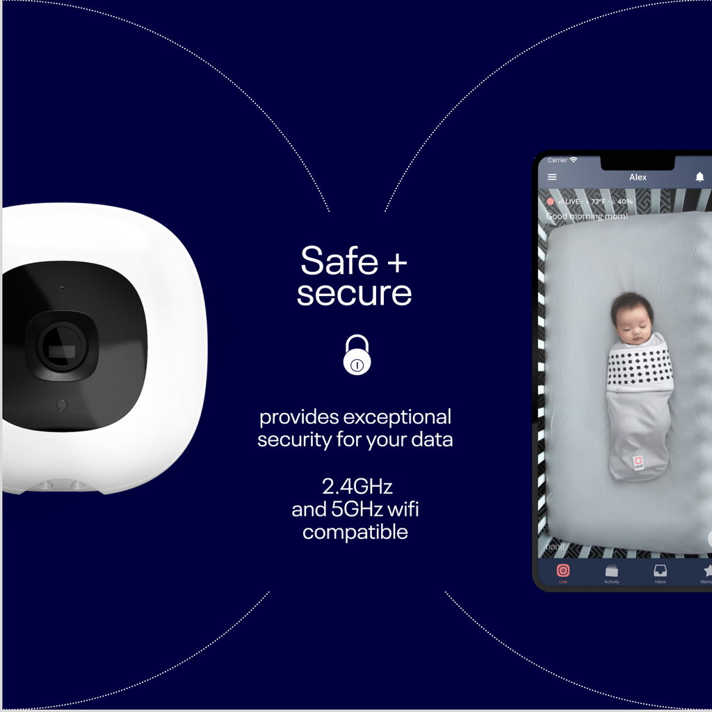 Nanit Pro Camera + Wall Mount