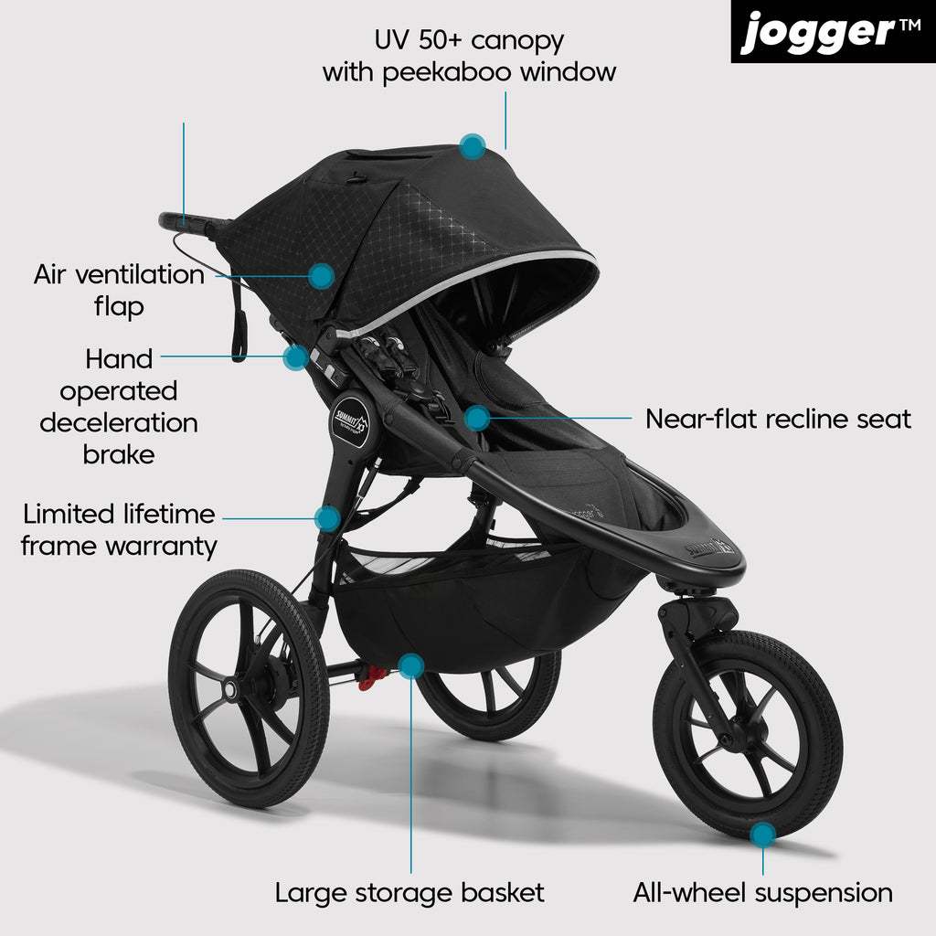 Summit X3 (Arriving Late November 2025)