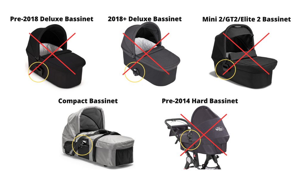 Compact Bassinet Adapter For Single Strollers - Left