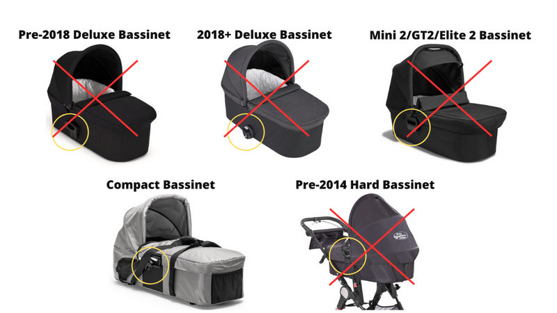 Compact Bassinet Adapter For Single Strollers - Left
