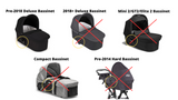 Pre-2018 Deluxe Bassinet Adapters (For original single strollers)
