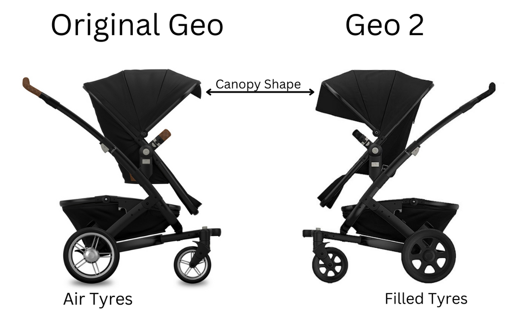Joolz Geo2 Replacement Seat Bassinet Frame amazing baby company