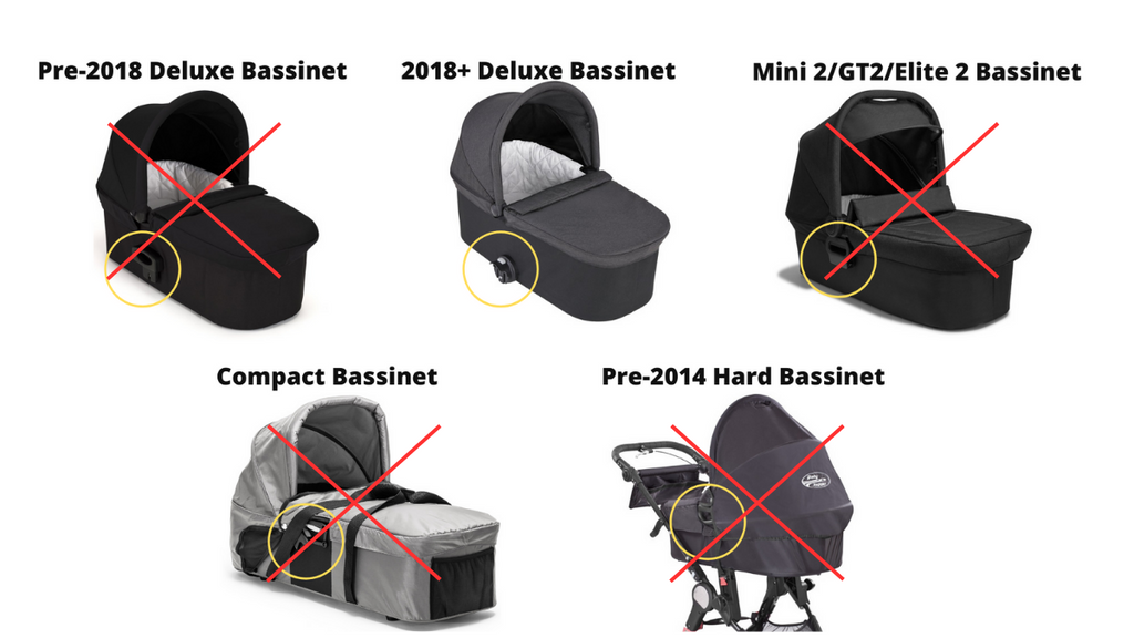 Baby jogger deluxe pram bassinet outlet