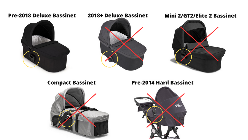 Baby jogger bassinet hot sale adaptors